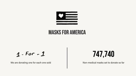 Masks for america_GZI